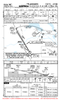RJAA Narita International ILS X OR LOC X RWY 16L (TEMP) Chart