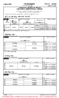 RJAA Narita International CHANGE OF MDA(H) (TEMP CONTD 9) Chart