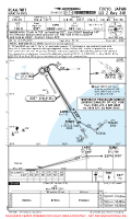 RJAA Narita International ILS Z RWY 34R (TEMP) Chart