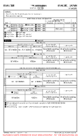 RJAH Hyakuri AIRPORT INFO, TAKE-OFF MNMS Chart