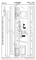 RJBB Kansai International OPERATIONAL RESTRICTIONS A (TEMP CONTD) Chart