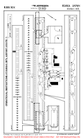 RJBB Kansai International OPERATIONAL RESTRICTIONS A (TEMP CONTD 1) Chart