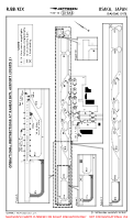 RJBB Kansai International OPERATIONAL RESTRICTIONS A (TEMP CONTD 2) Chart