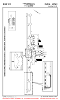 RJBB Kansai International OPERATIONAL RESTRICTIONS A (TEMP CONTD 3) Chart