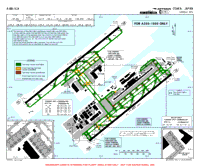 RJBB Kansai International TWY RESTRICTIONS FOR A350-1000 Chart