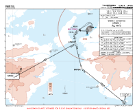 RJBB Kansai International UPMIN 1 RNAV DEP Chart