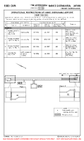 RJBD Nanki-Shirahama OPERATIONAL RESTRICTIONS A (TEMP) Chart