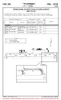 RJBE Kobe OPERATIONAL RESTRICTIONS A (TEMP) Chart