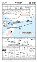 RJBE Kobe RNP RWY 09 (TEMP) Chart