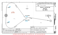 RJBT Tajima MIYAZU 3 DEP (TEMP) Chart