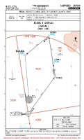 RJCC New Chitose EGANA B RNAV ARR (TEMP) Chart