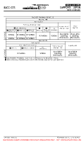 RJCC New Chitose EASA AIR OPS MNMS (CONTD 2) Chart