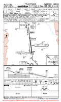 RJCC New Chitose ILS X RWY 19R (CAT II & III) Chart