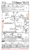 RJCC New Chitose RNP RWY 19L Chart