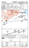 RJCN Nakashibetsu RNP W RWY 26 (LPV ONLY) Chart