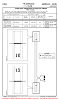 RJDA Amakusa OPERATIONAL RESTRICTIONS A (TEMP) Chart