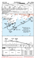 RJDC Yamaguchi-Ube ILS Y RWY 07 Chart