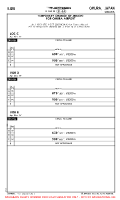 RJDU Omura CHANGE OF MDA(H) (TEMP) Chart