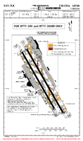 RJFF Fukuoka TWY RESTRICTIONS FOR B777-300 & B777-300ER Chart