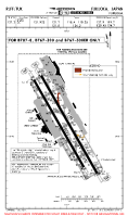 RJFF Fukuoka TWY RESTRICTIONS FOR B787-8, B767-300 & B767-300ER Chart