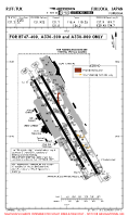 RJFF Fukuoka TWY RESTRICTIONS FOR B747-400, A330-200 & A330-800 Chart