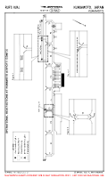 RJFT Kumamoto OPERATIONAL RESTRICTIONS A (TEMP CONTD) Chart