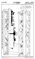 RJGG Chubu Centrair International OPERATIONAL RESTRICTIONS A (TEMP CONTD 2) Chart