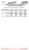 RJGG Chubu Centrair International STANDARD MNMS (TEMP) Chart