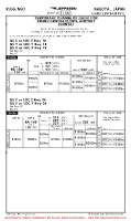 RJGG Chubu Centrair International CHANGE OF DA(H) (TEMP CONTD) Chart