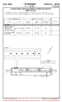 RJNK Komatsu OPERATIONAL RESTRICTIONS A (TEMP) Chart