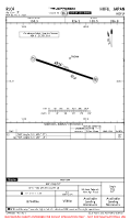 RJOF Hofu AIRPORT, AIRPORT INFO, TAKE-OFF MNMS Chart