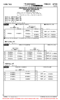 RJOH Miho CHANGE OF MDA(H) (TEMP) Chart