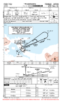 RJOH Miho VOR RWY 25 (TEMP) Chart