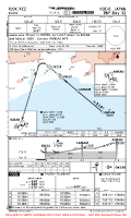 RJOK Kochi RNP RWY 32 Chart