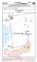 RJOO Osaka International IZUMI 1H ARR (TEMP) Chart