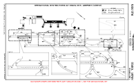 RJOO Osaka International OPERATIONAL RESTRICTIONS A (TEMP CONTD 1) Chart