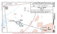 RJOO Osaka International AGPUK 1H ARR (TEMP) Chart