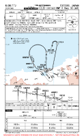 RJOR Tottori RNP Y RWY 10 (AR) Chart