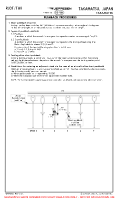 RJOT Takamatsu PUSHBACK PROCEDURES Chart