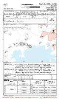 RJST Matsushima RADAR PAR & ASR RWY 25 Chart