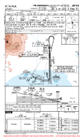 RJTA Atsugi ILS Y OR LOC Y RWY 01 (TEMP) Chart
