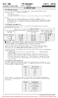 RJTT Tokyo (Haneda) International AIRPORT BRIEFING (DEP) Chart