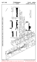 RJTT Tokyo (Haneda) International OPERATIONAL RESTRICTIONS B (TEMP CONTD 6) Chart