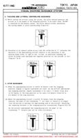 RJTT Tokyo (Haneda) International VISUAL DOCKING GUIDANCE SYSTEM (CONTD) Chart