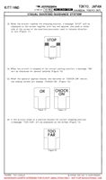 RJTT Tokyo (Haneda) International VISUAL DOCKING GUIDANCE SYSTEM (CONTD 1) Chart