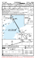 RJTT Tokyo (Haneda) International ILS Z RWY 34R Chart