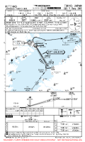 RJTT Tokyo (Haneda) International ILS Y RWY 34R Chart