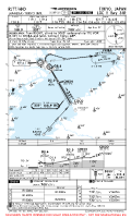 RJTT Tokyo (Haneda) International LOC Y RWY 34R Chart