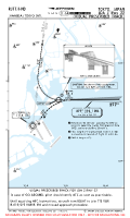 RJTT Tokyo (Haneda) International LDA Z RWY 22 (VISUAL PRESCRIBED TRACK) Chart