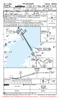 RJTT Tokyo (Haneda) International ILS Z RWY 34R (CAT II & III) Chart
